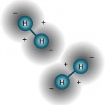 A Japanese Test to the Viability of a Hydrogen Powered Society