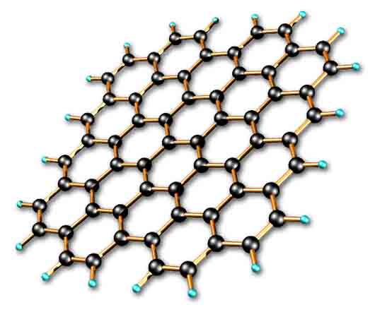 Organic Solar Cells Using Graphene Electrodes