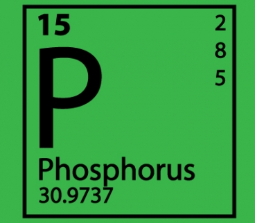 green chemistry