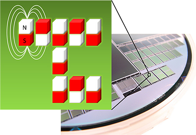 Magnetic computers could achieve ultimate energy efficiency