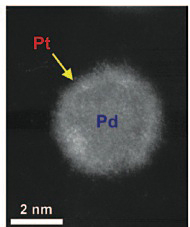 New Highly Stable Fuel-Cell Catalyst