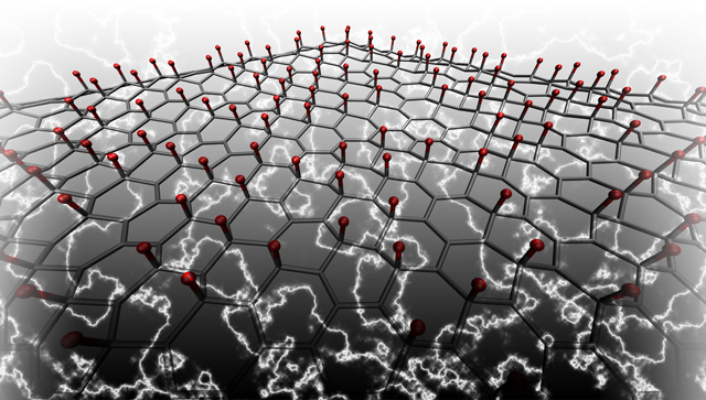 piezoelectric graphene The piezoelectric effect in graphene at nanoscale