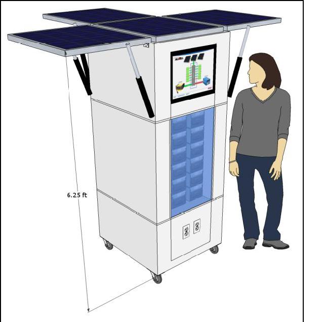 energy storage