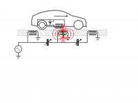 Stanford University researchers are developing a technology that uses magnetic fields (shown in red) to wirelessly charge electric vehicles cruising at highway speeds. All-electric highway that wirelessly charges cars and trucks
