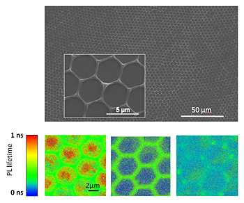windows that absorb solar energy